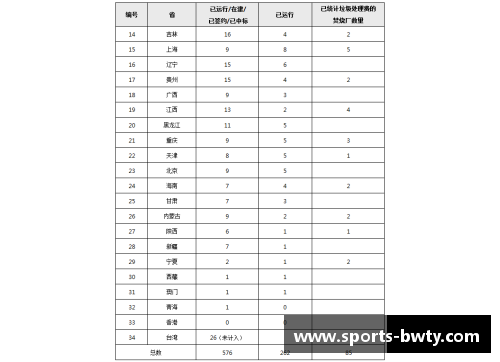 从竞技场到平凡生活 体育明星现状揭秘